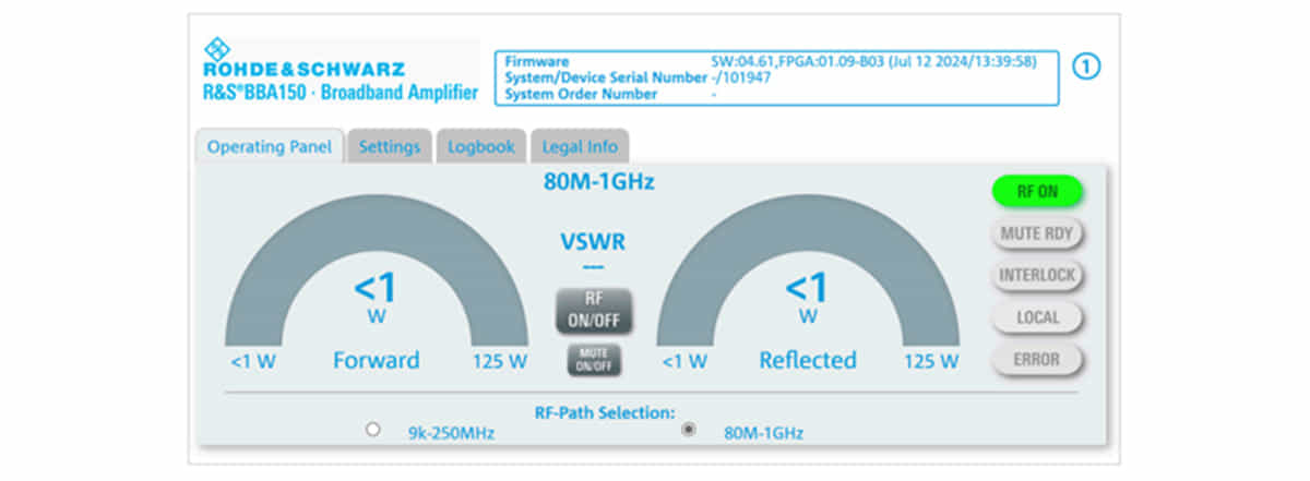 Amplificadores de radio frecuencia de banda ancha