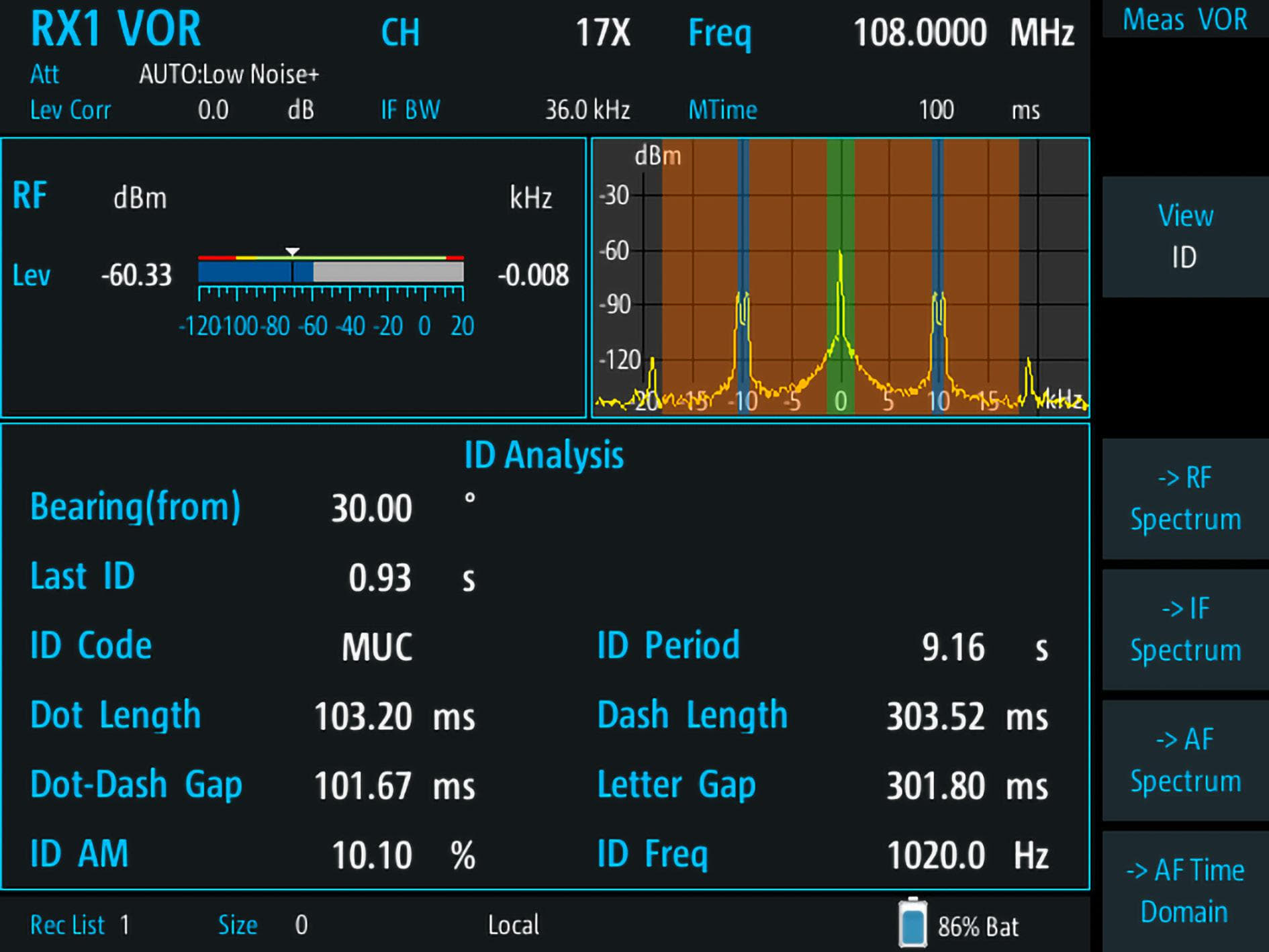 Analizador de navegación aérea y comunicaciones VHF/UHF R&S®EVSG1000