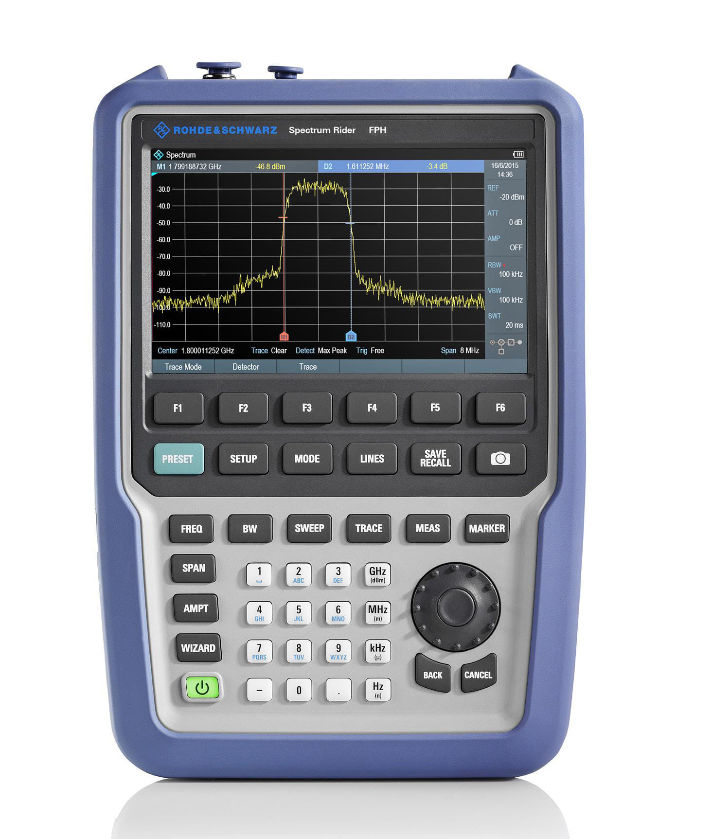 Analizador de espectro y señales