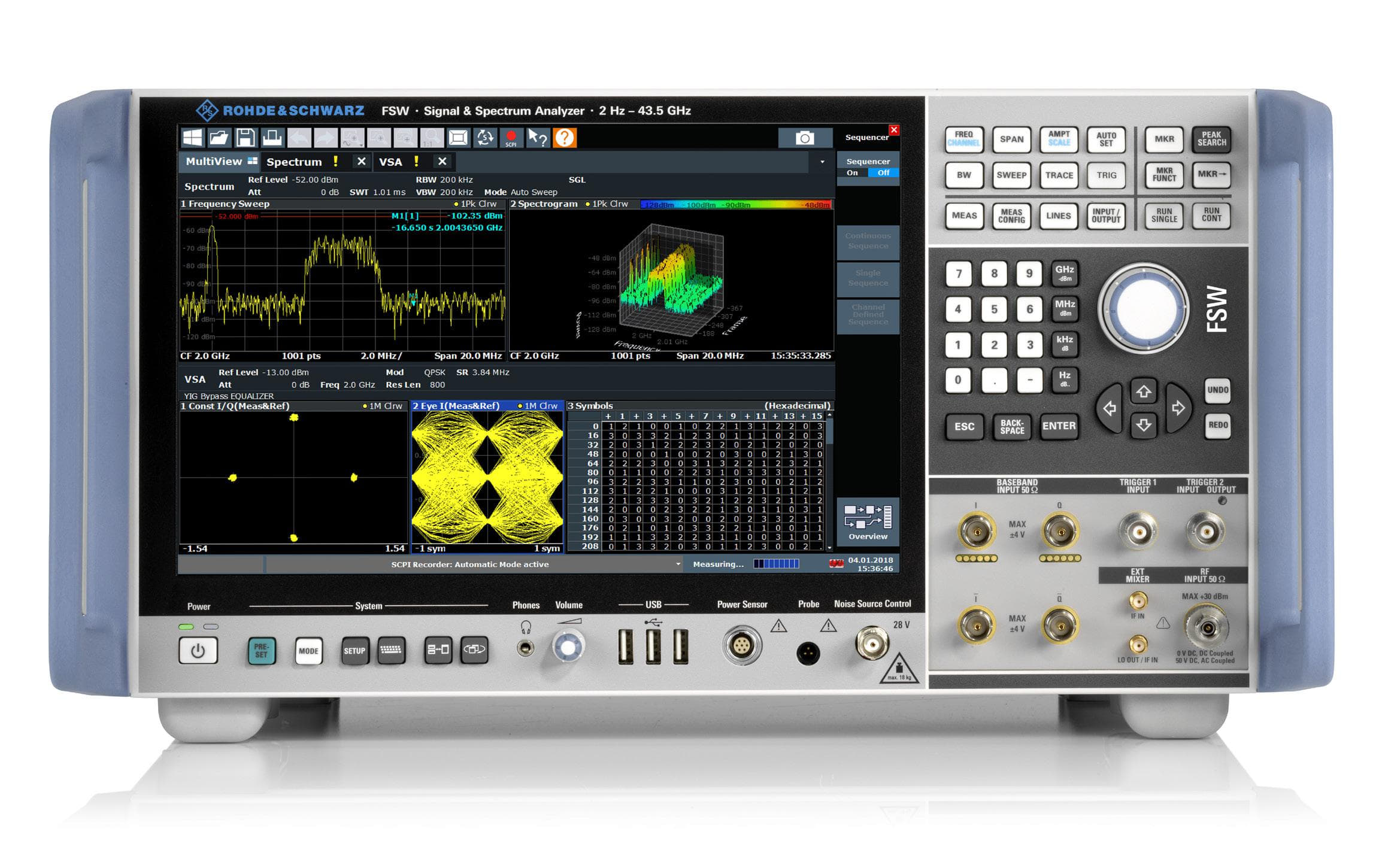 Analizador de espectro y señales