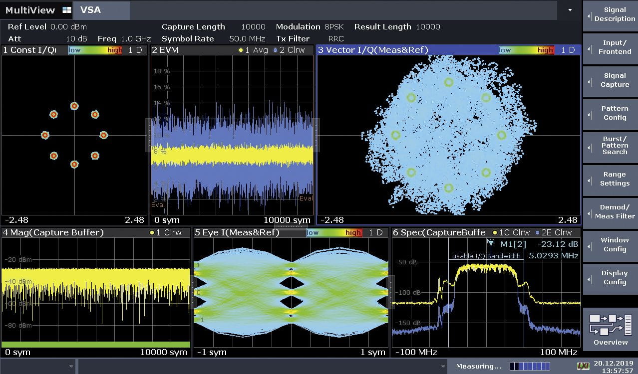 Analizador de espectro y señales
