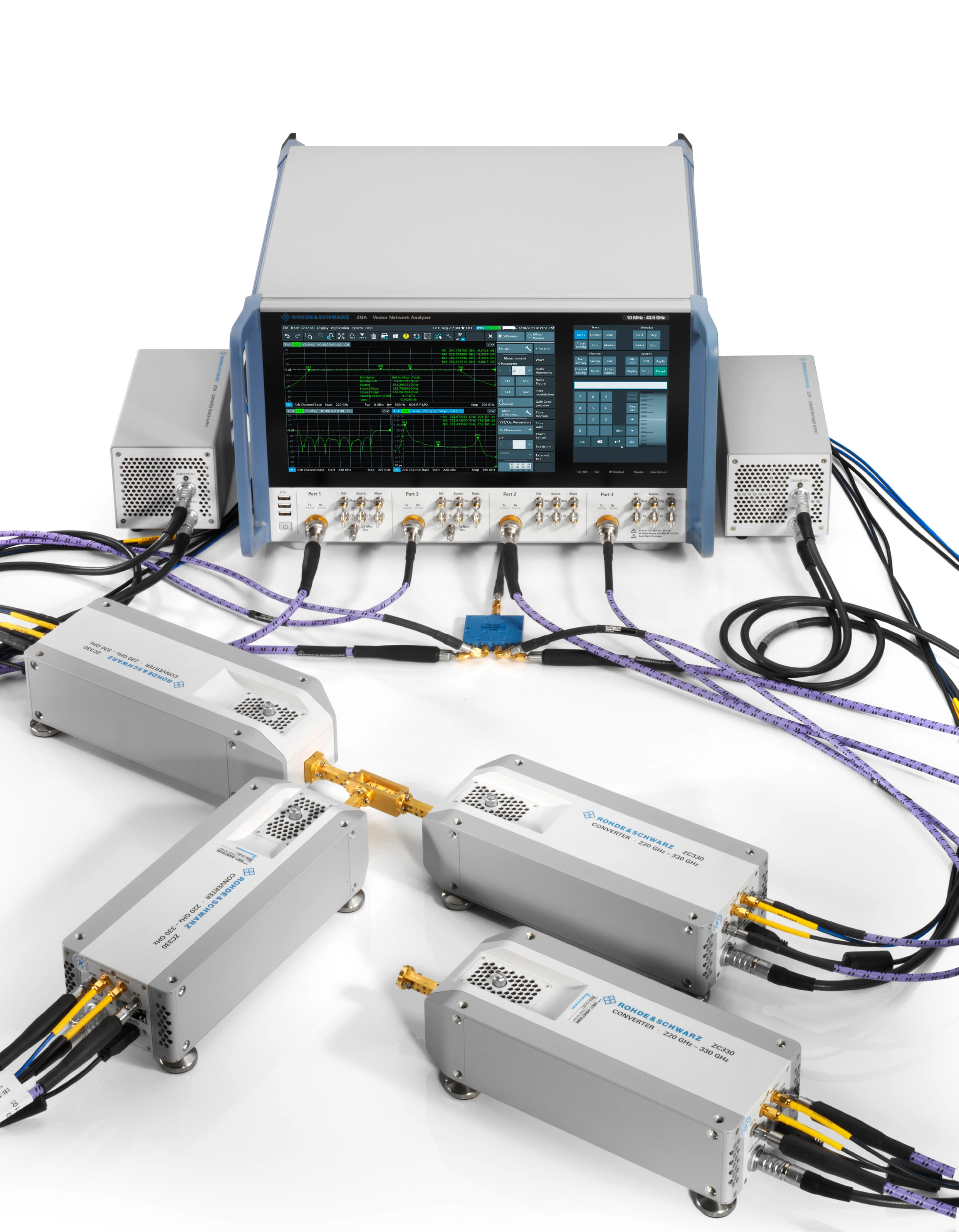 Analizador de redes vectoriales ZNA