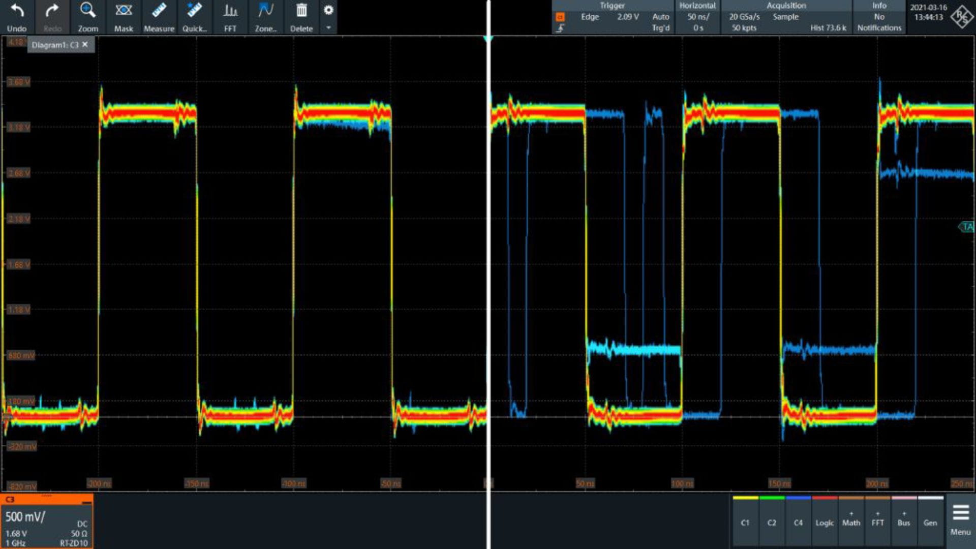 Osciloscopios ROHDE AND SCHWARZ