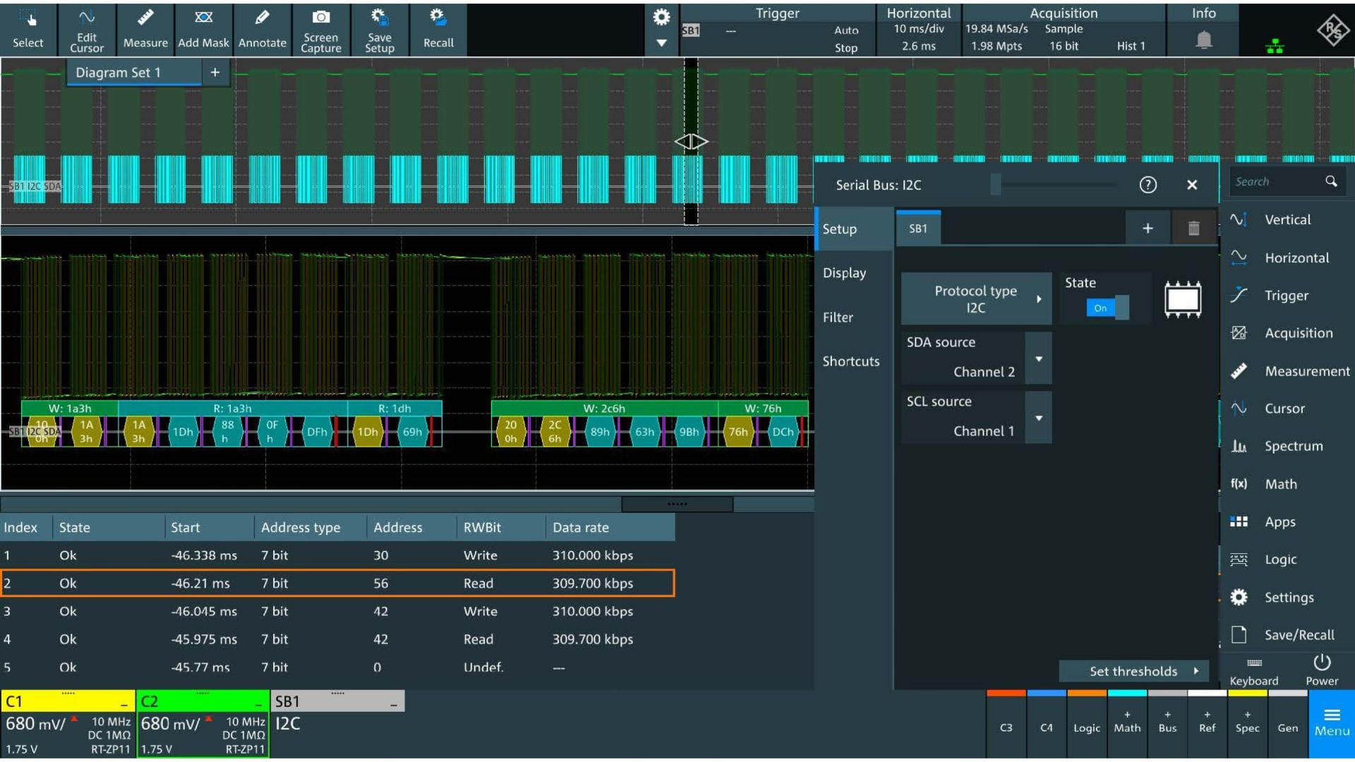 Osciloscopios ROHDE AND SCHWARZ