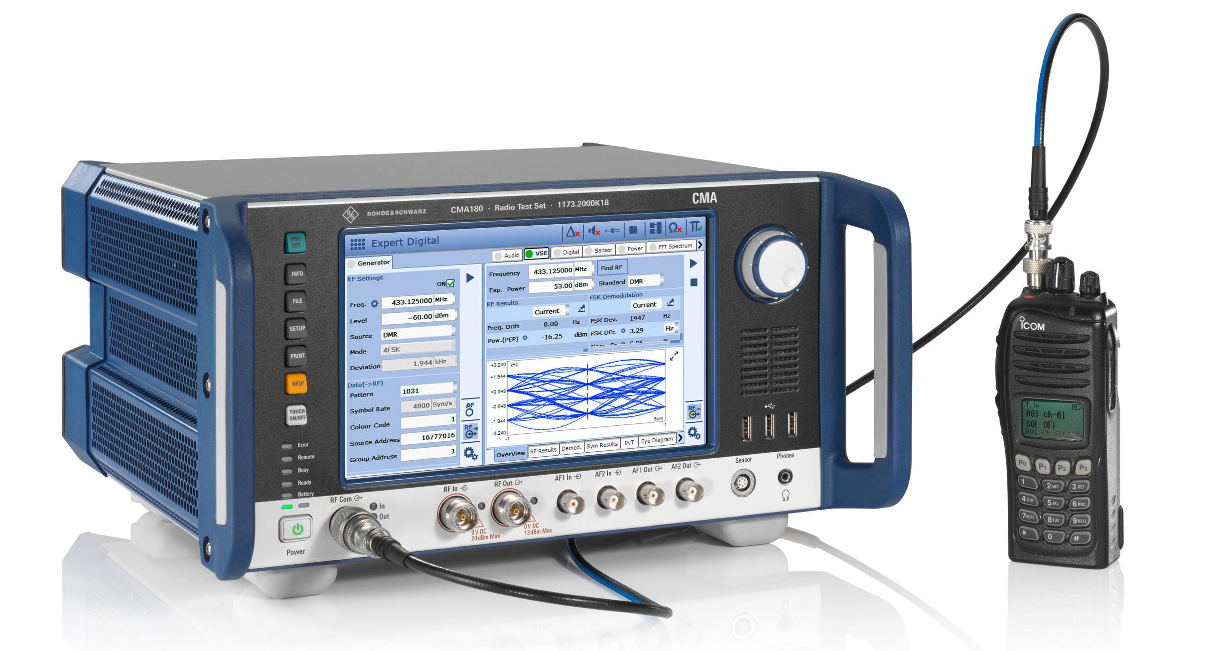 Probador de radios CMA180