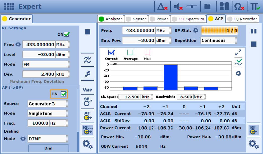 Probador de radios CMA180