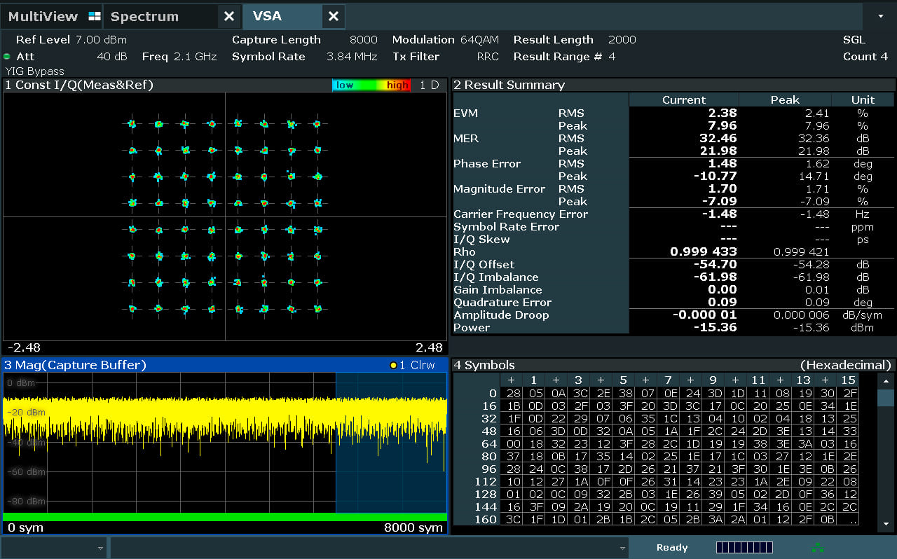 Receptor de medición FSMR3000