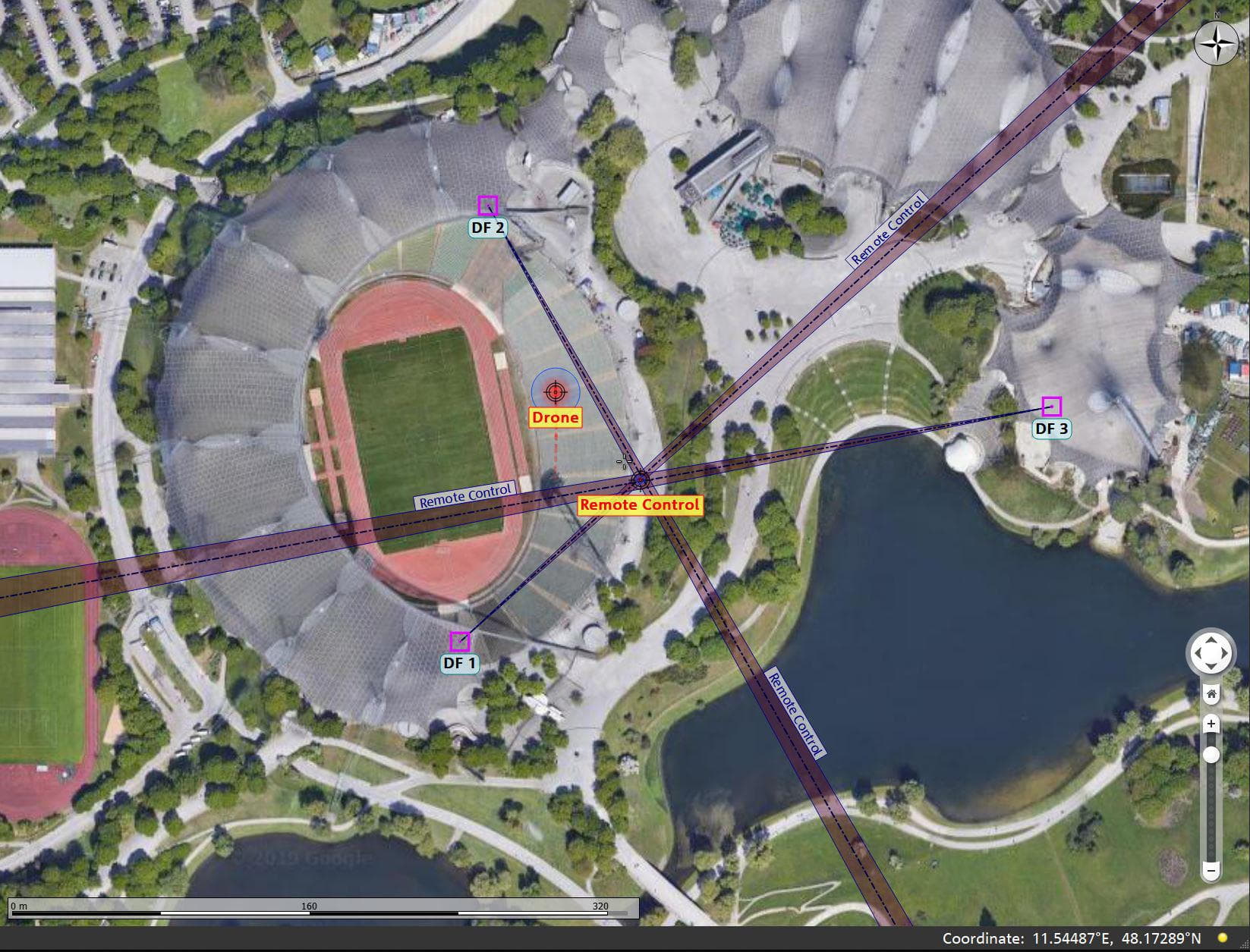 Sistema Antidrones ARDRONIS