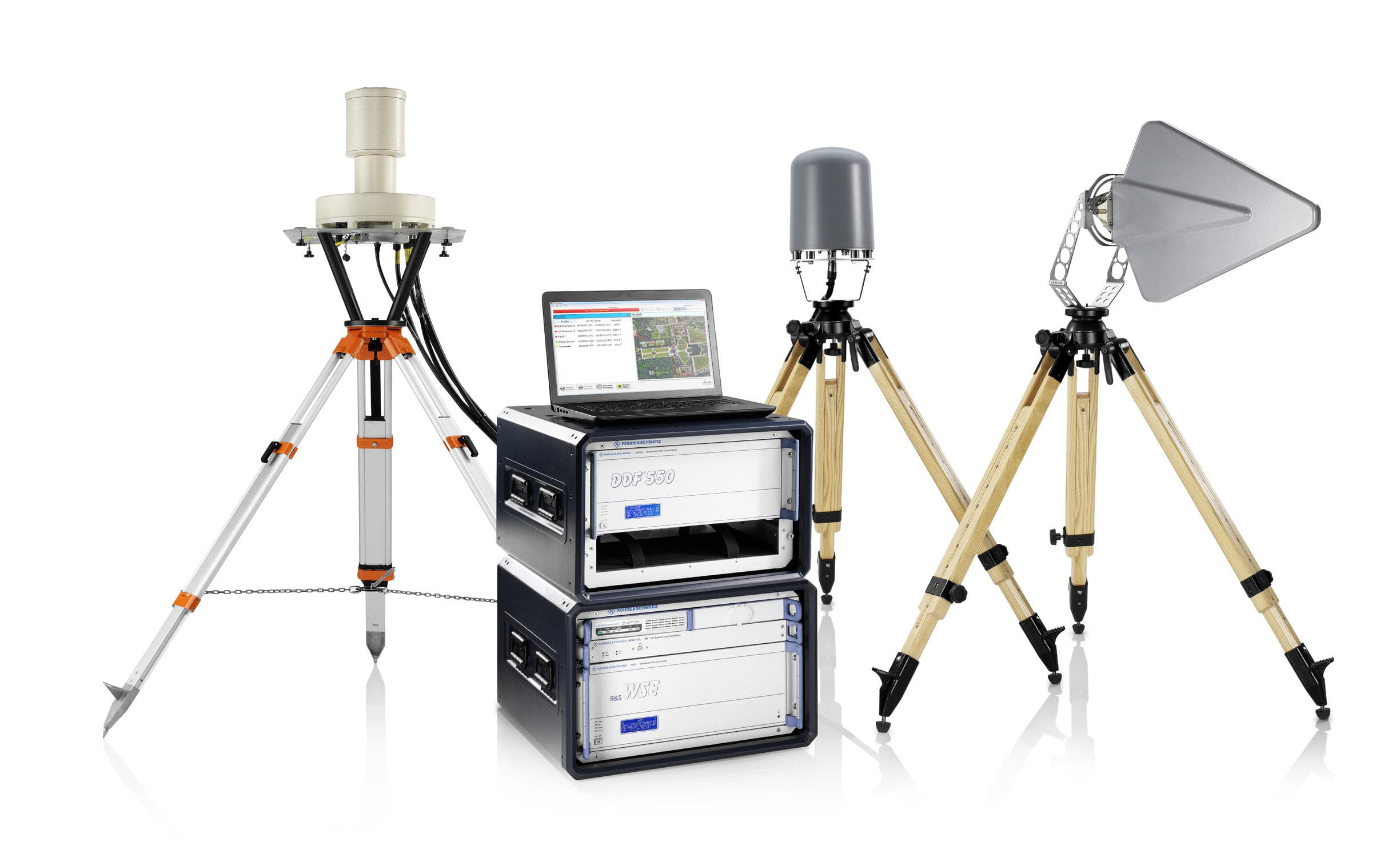Sistema Antidrones ARDRONIS