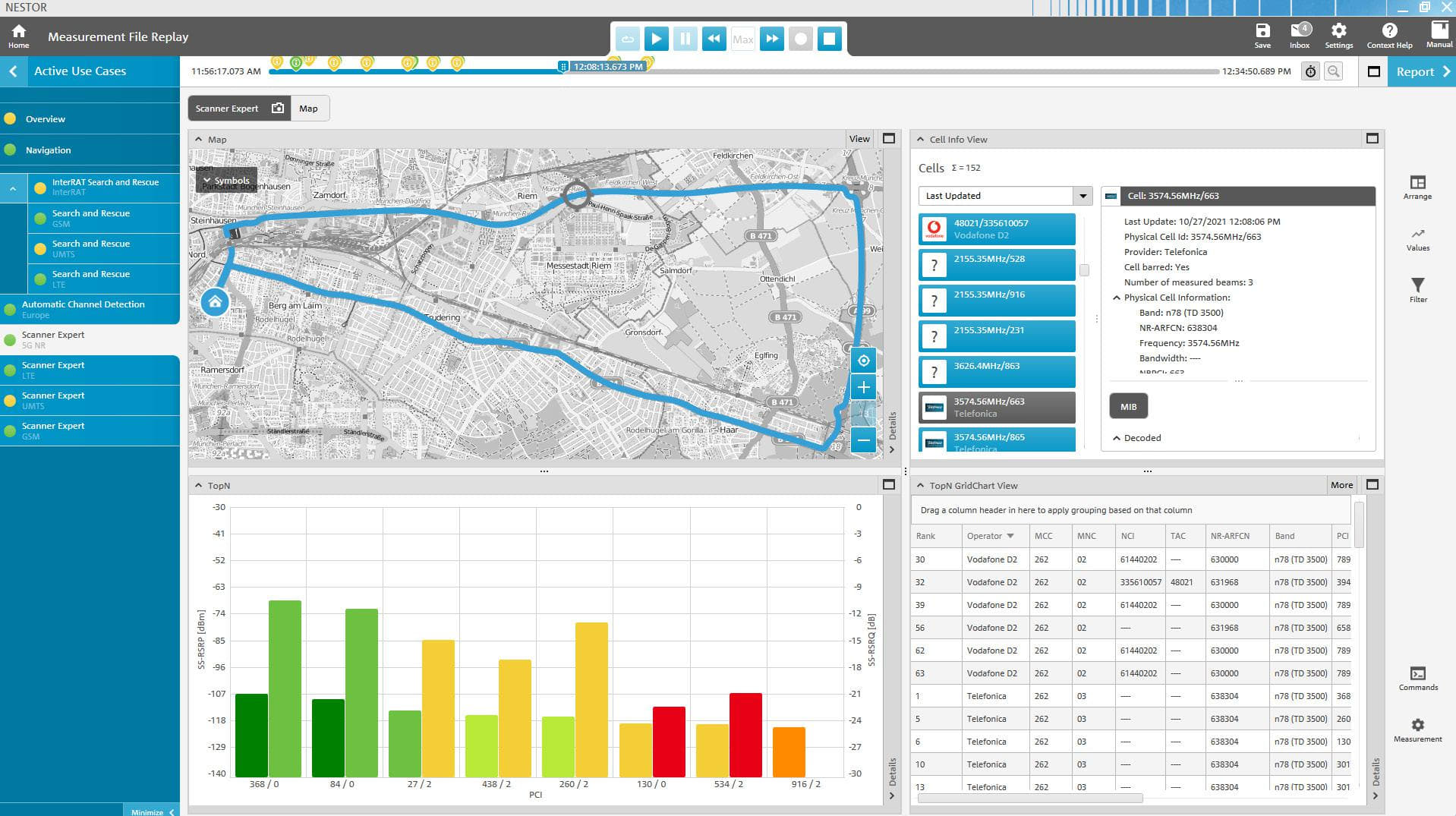 Software de analisis de redes celulares 'NESTOR'